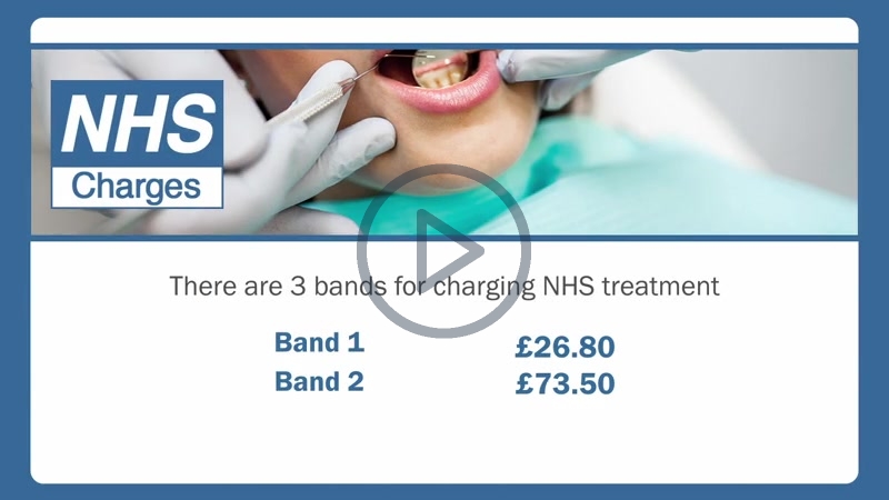 NHS All Charges