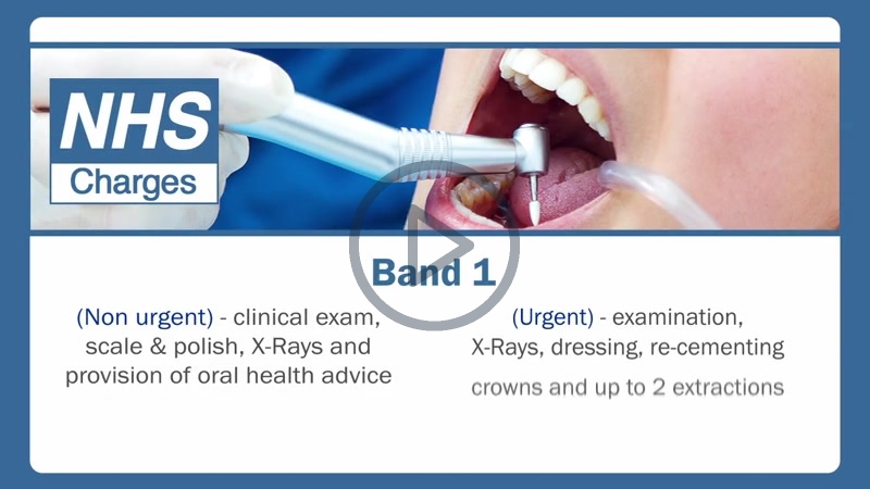 NHS Charge Band 1